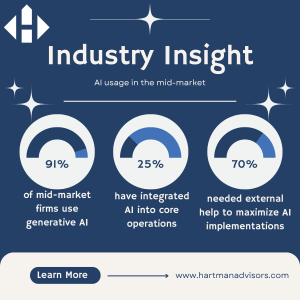 AI Strategy Industry Insights